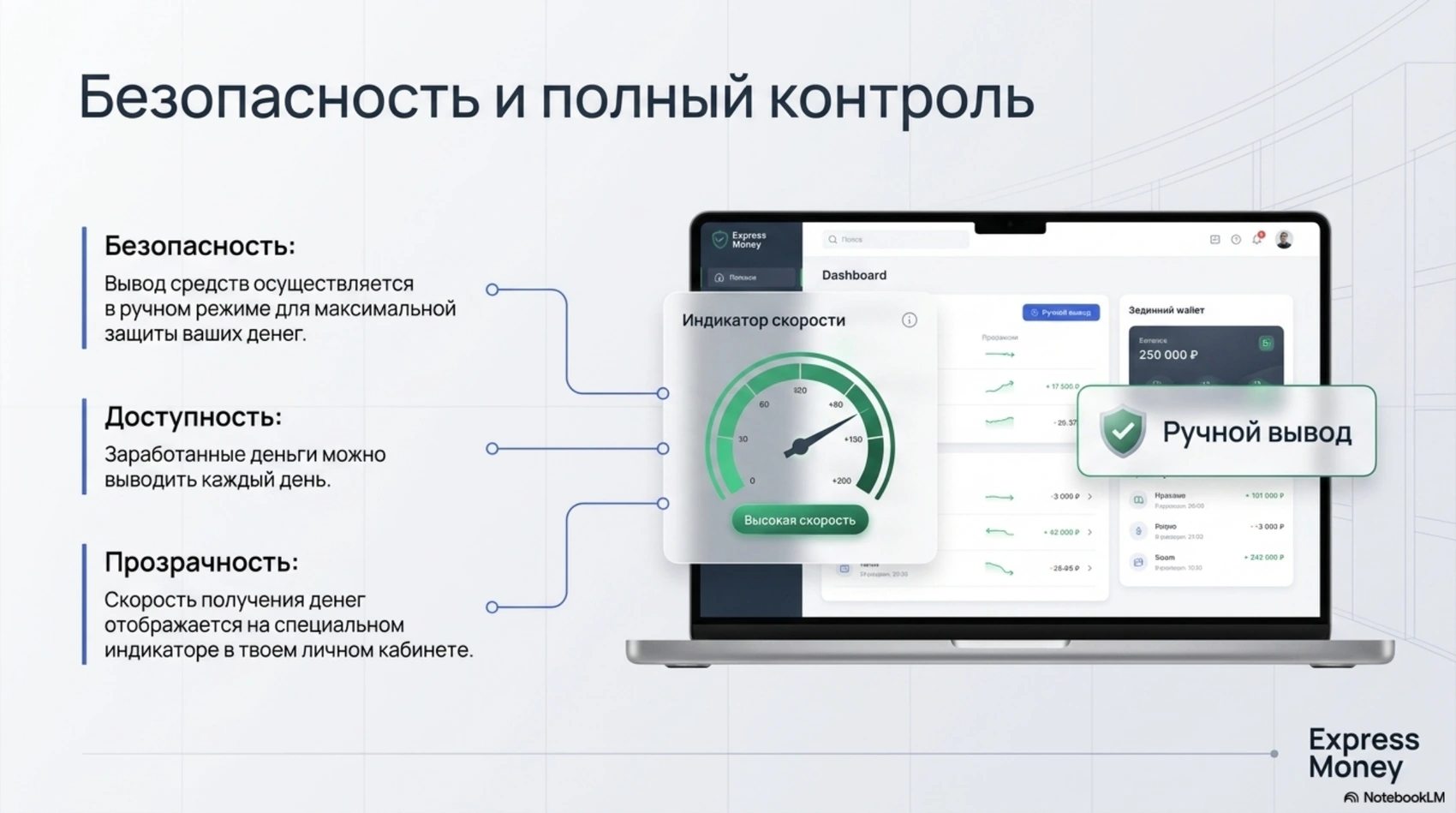 Концепт личного кабинета Express Money с индикатором прогресса и ручным выводом